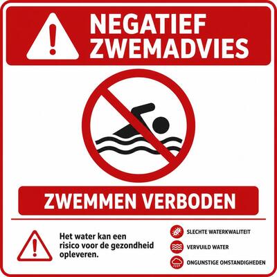 negatief-zwemadvies