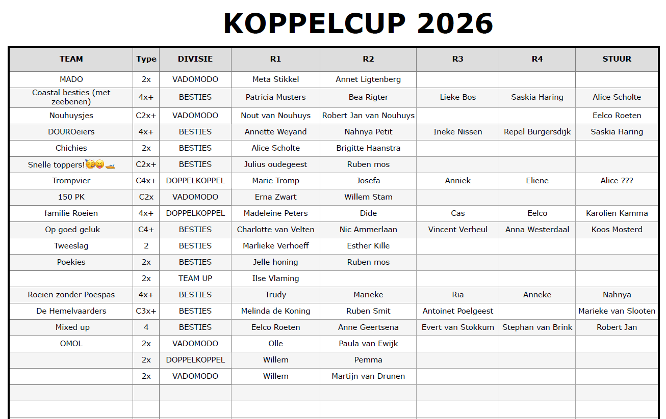 teams-koppelcup